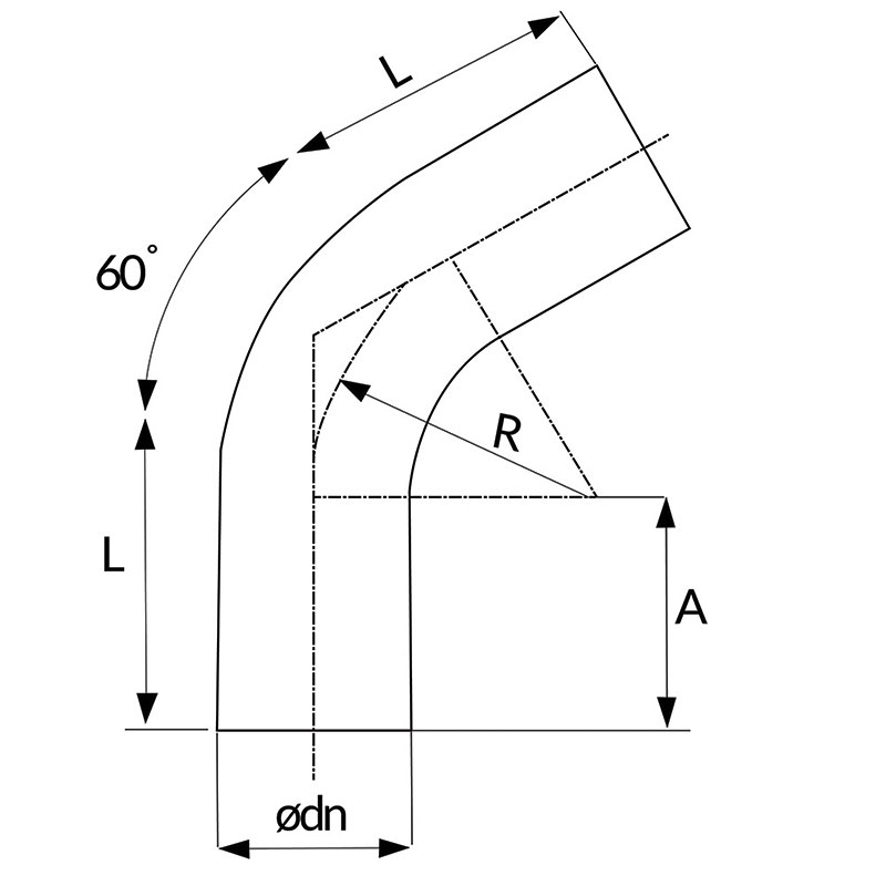 Polyfit Fabrication - 60deg Sweep Bends Drawing